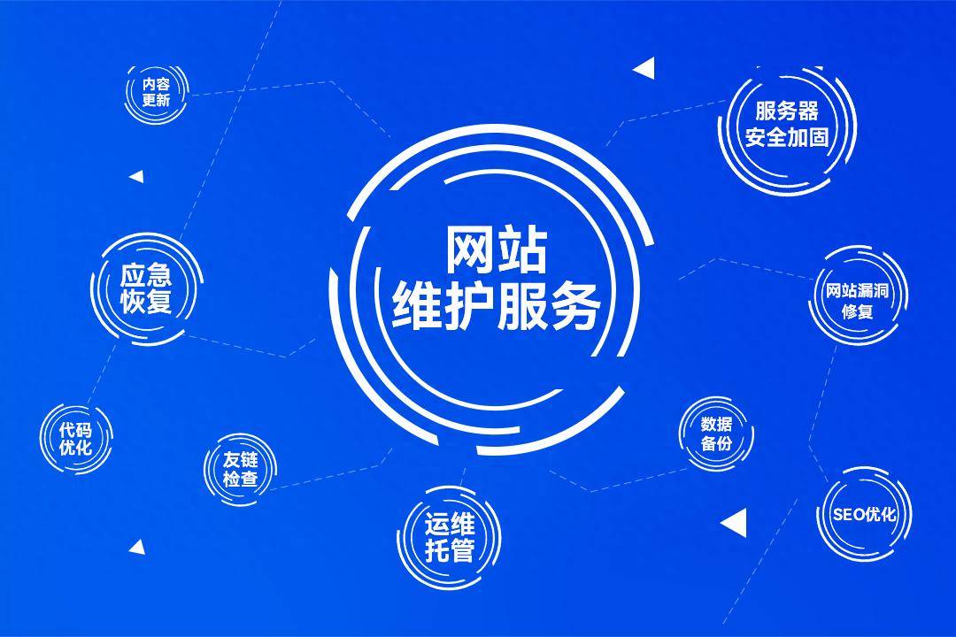 維護(hù)中